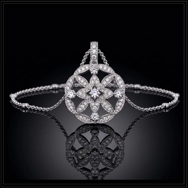 Earrings & Pendants