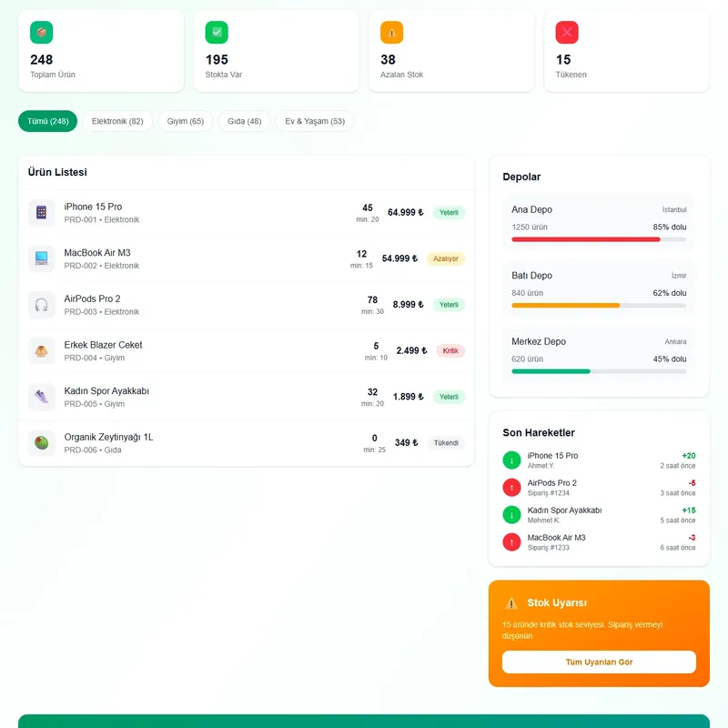 Stok Yönetimi