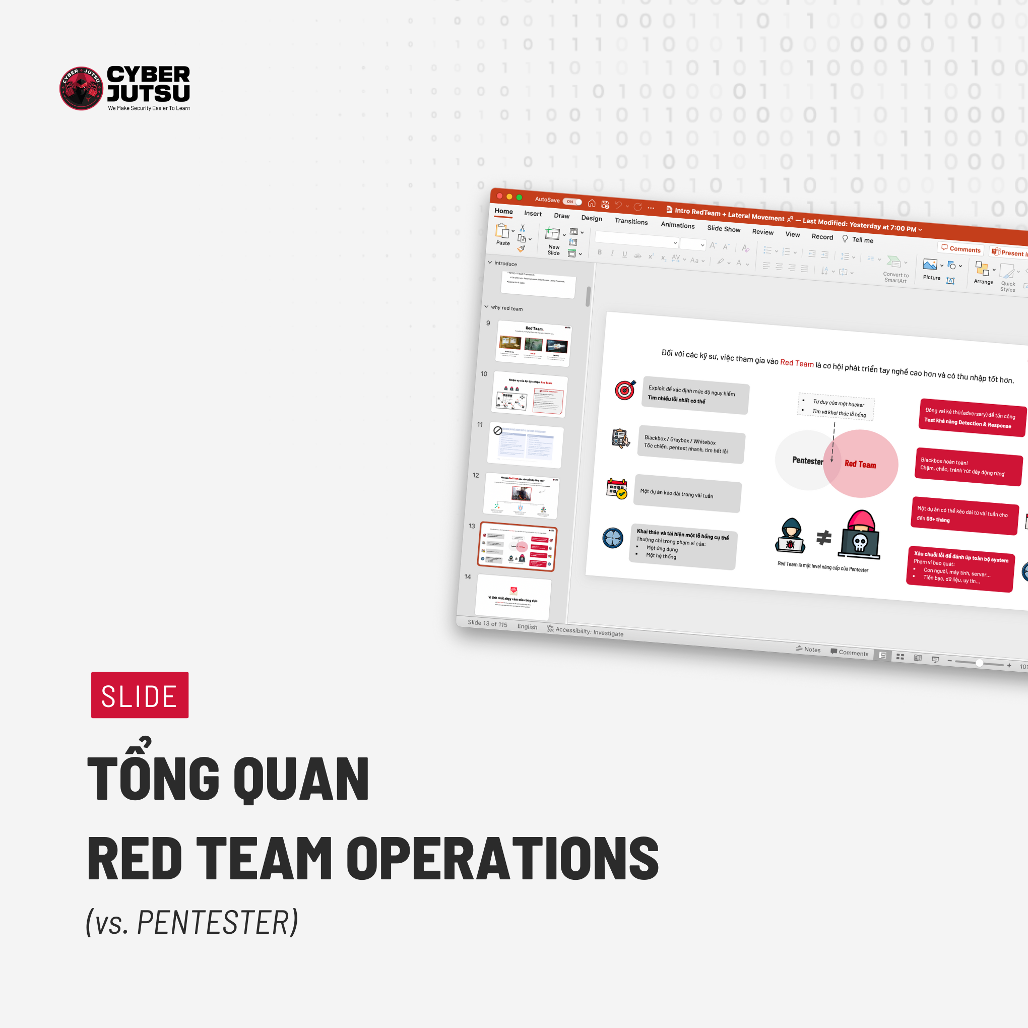 (Slide) Tổng quan Red Team Operations 