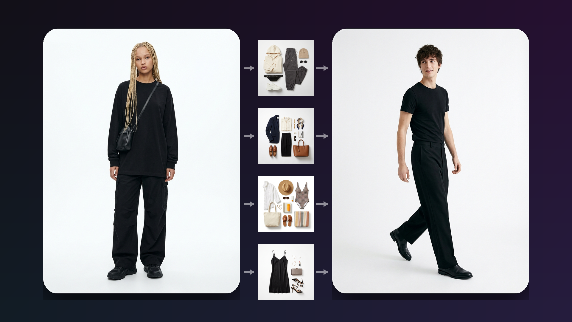 imageat-owned virtual try-on workflow with people and outfit reference boards
