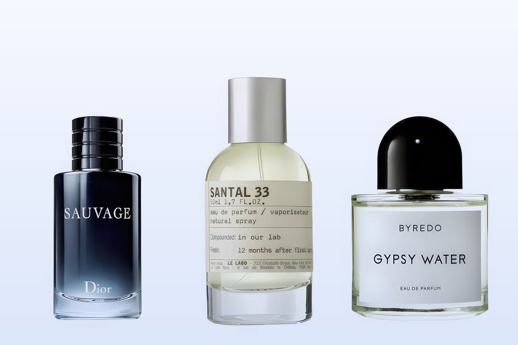 Three fragrance bottles, Sauvage, Santal 33 and Gypsy Water, on a pale blue background