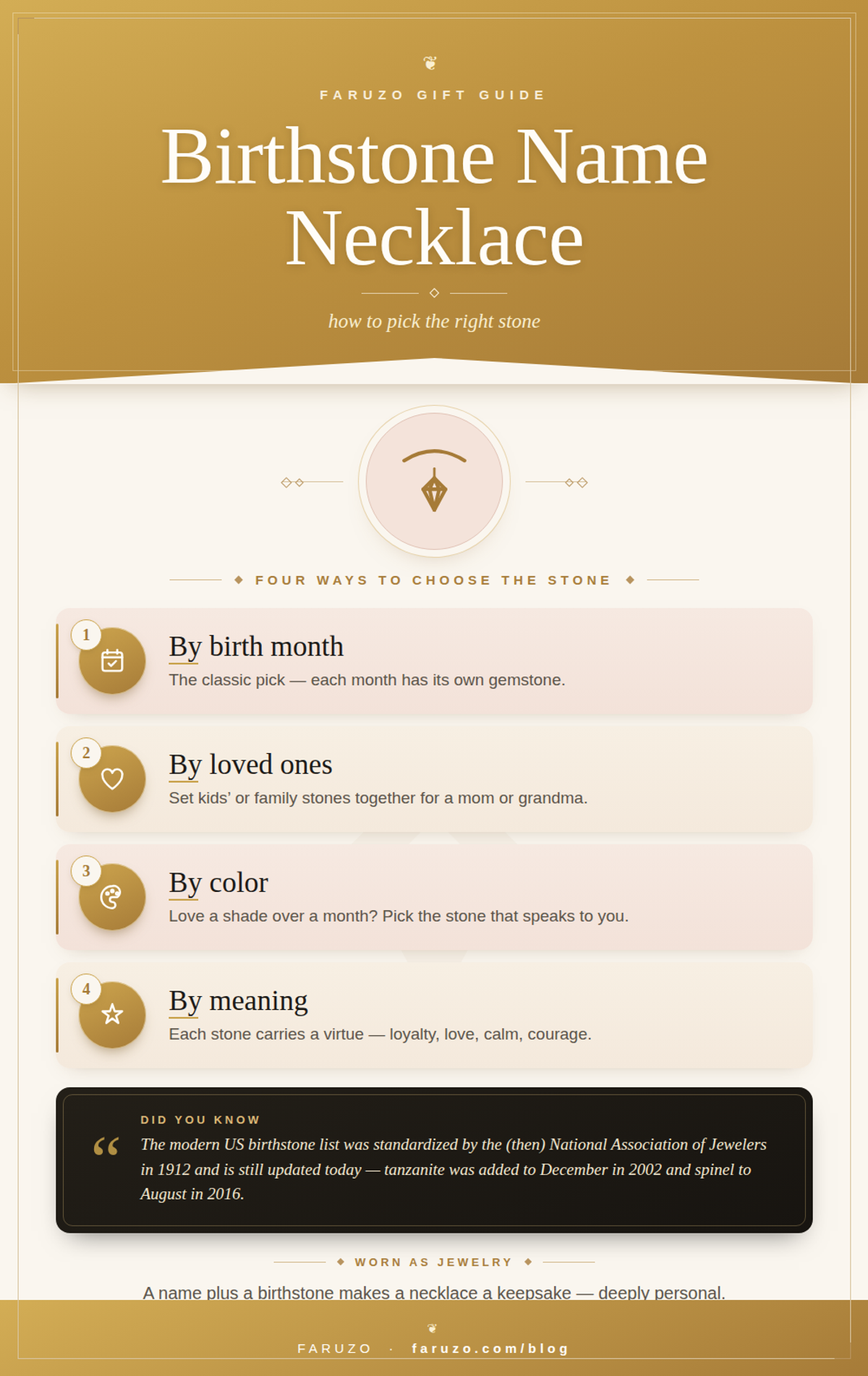 Birthstone name necklace infographic: four ways to choose the stone — by birth month, loved ones, color and meaning, in the FARUZO style