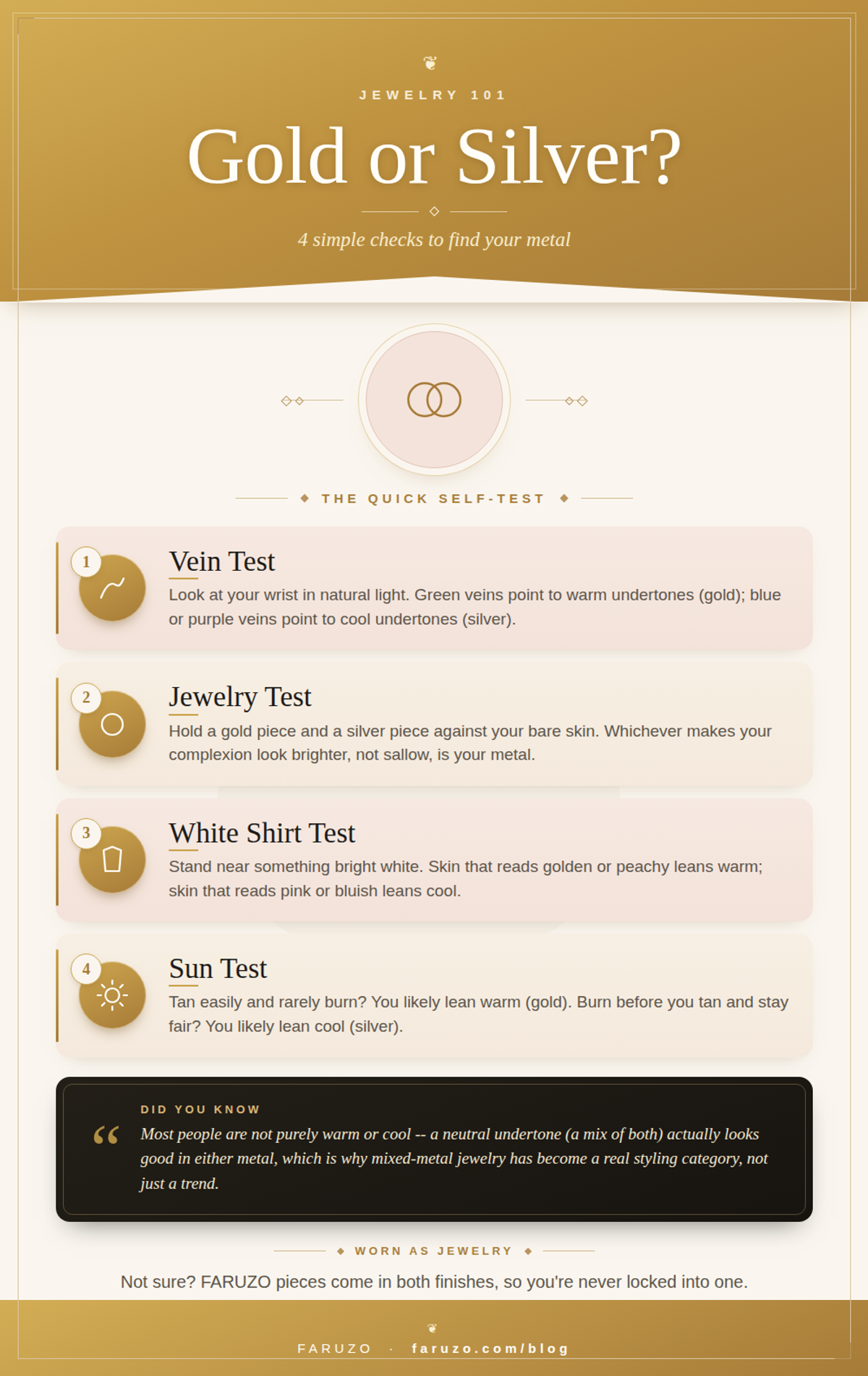 four-step self-test infographic for finding your gold or silver undertone: vein test, jewelry test, white shirt test, sun test