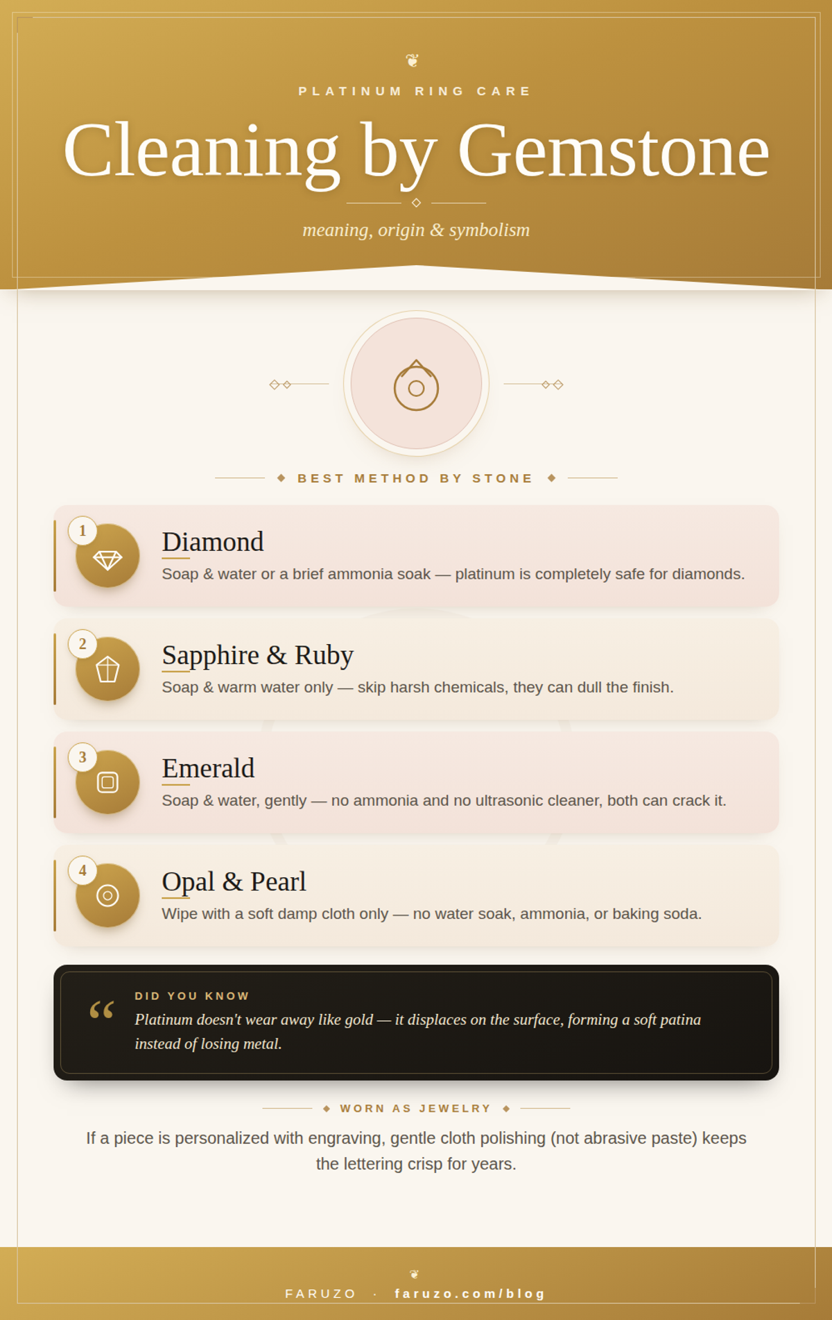 Platinum ring gemstone cleaning cheat sheet: diamond, sapphire, ruby, emerald, opal and pearl care by stone