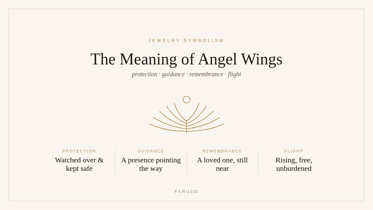 The meaning of angel wings — protection, guidance, remembrance and flight
