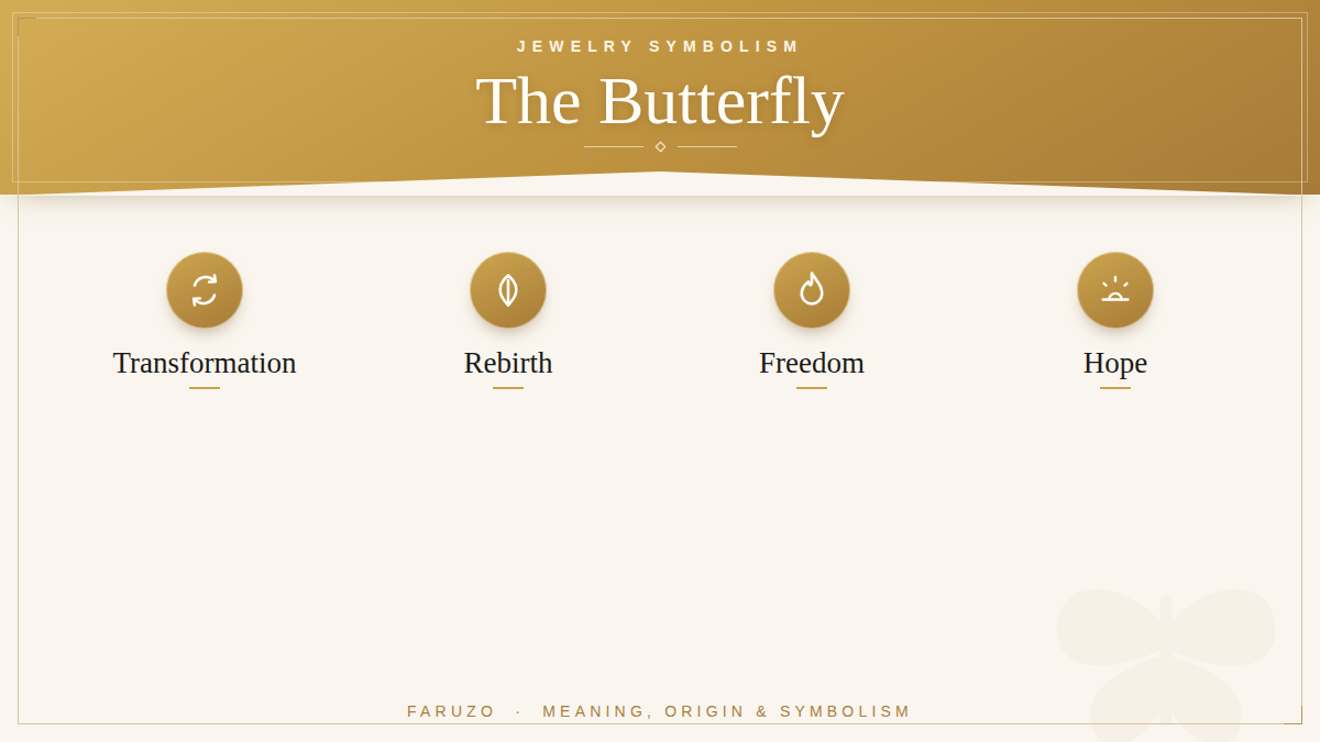 The meaning of the butterfly — transformation, rebirth, freedom and hope — a FARUZO jewelry symbolism guide