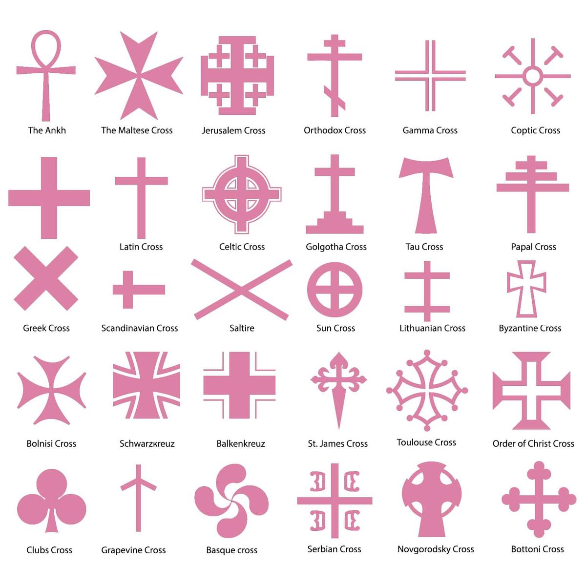 Different Types of Crosses and Their Meanings