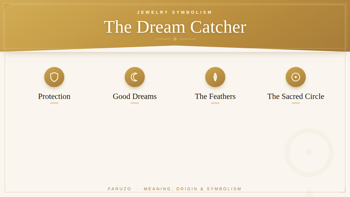 The meaning of the dream catcher — protection, good dreams and the Ojibwe sacred circle
