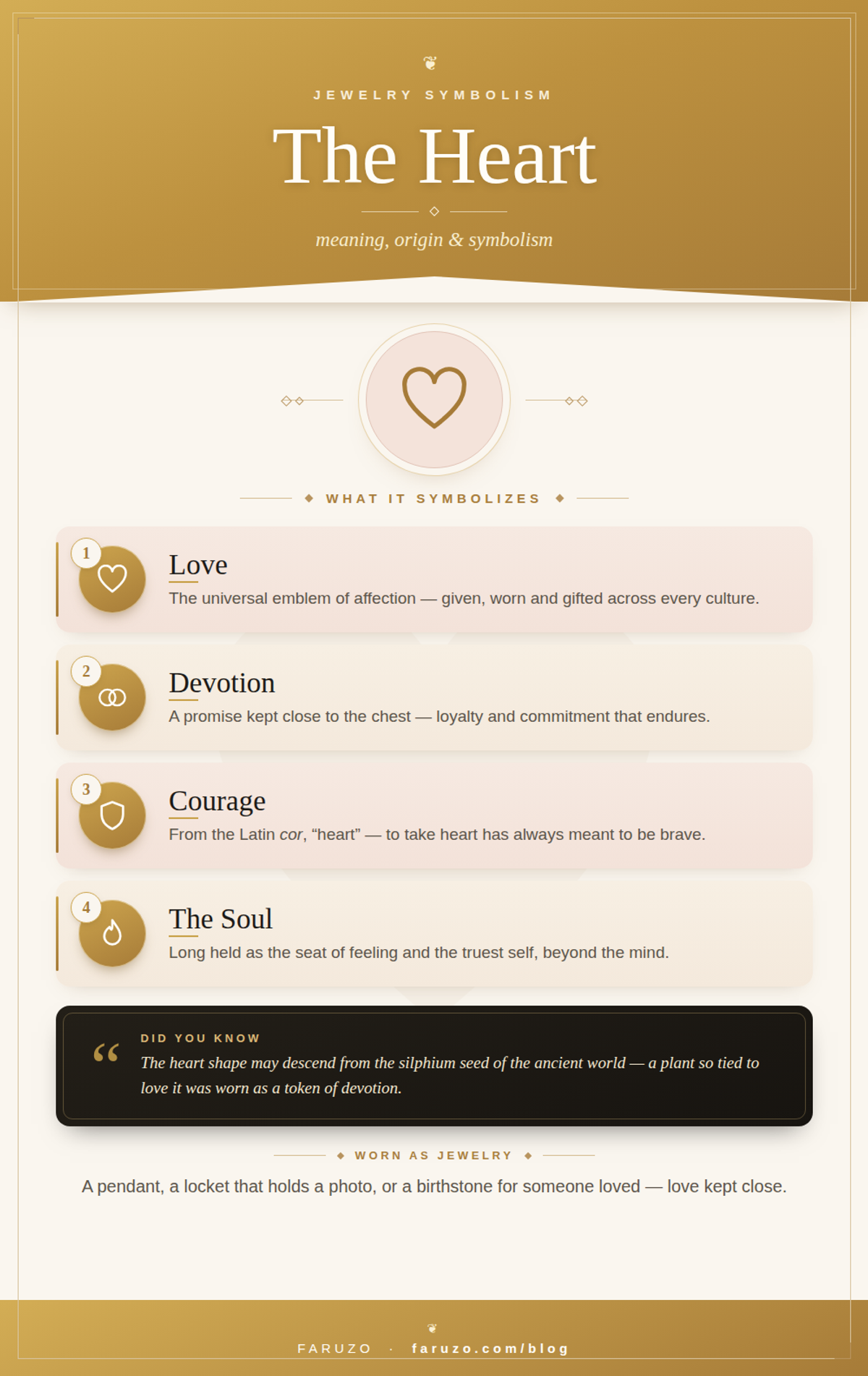 Infographic in the FARUZO style: the heart symbol — love, devotion, courage and the soul