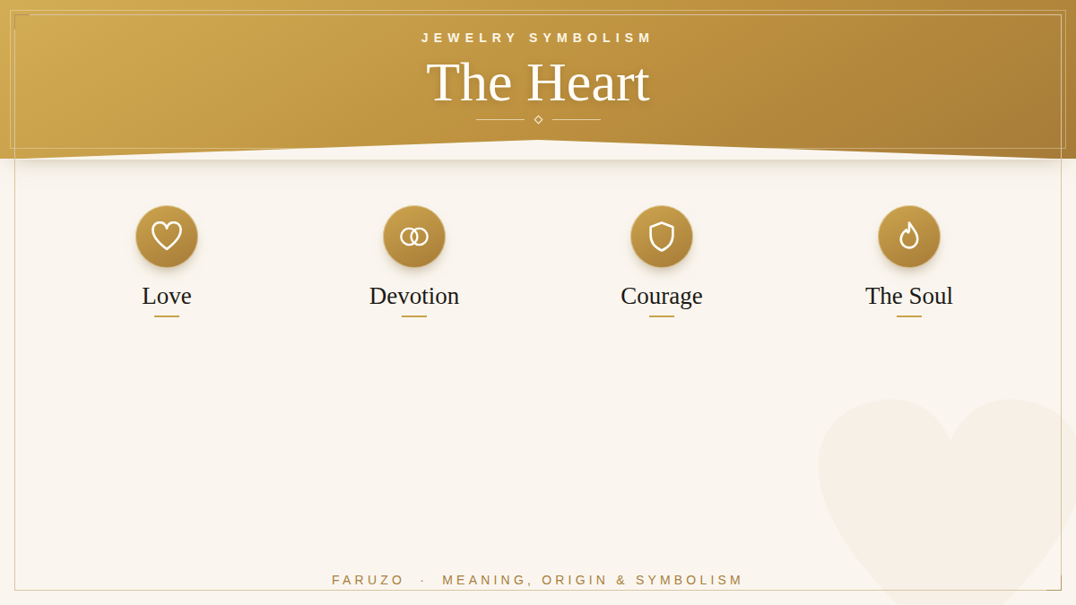 The meaning of the heart symbol — love, devotion, courage and the soul — a FARUZO jewelry symbolism guide