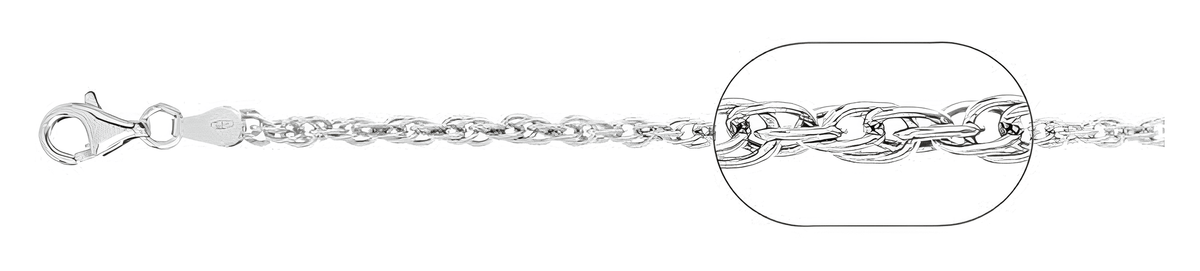 Prince of Wales Chain
