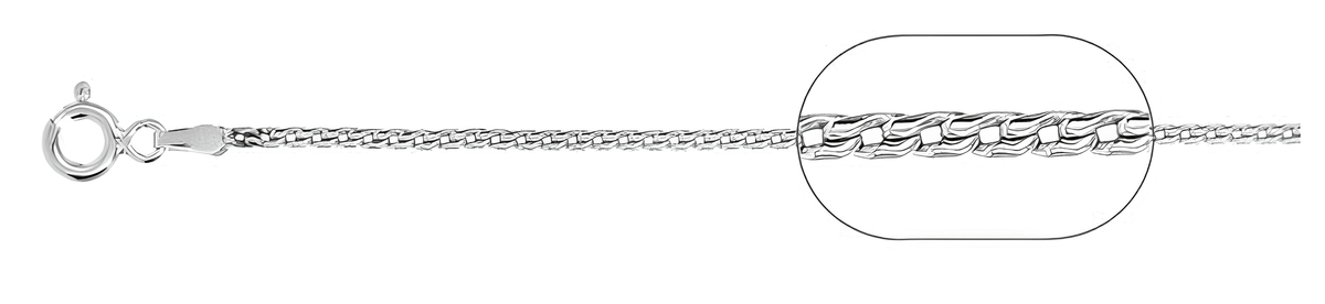Giotto Chain