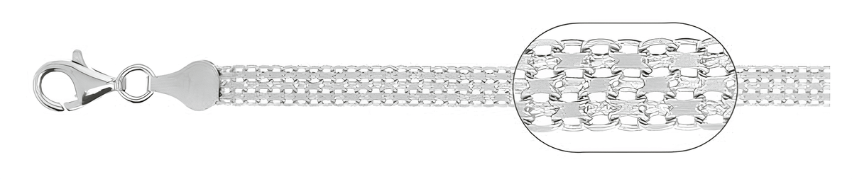 Bismark Chain