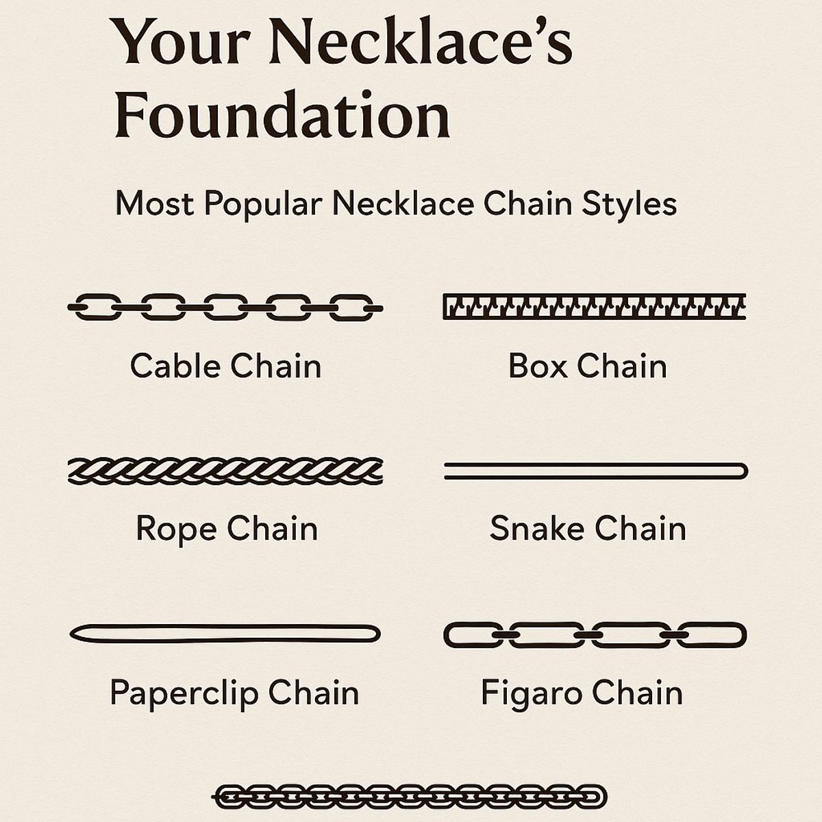 necklace-chain-types-infographic