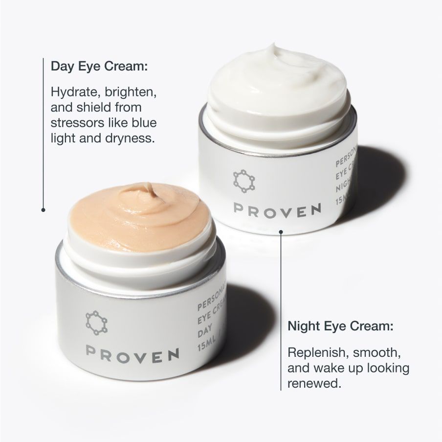 Personalized Eye Cream Duo for Day & Night | Proven Skincare