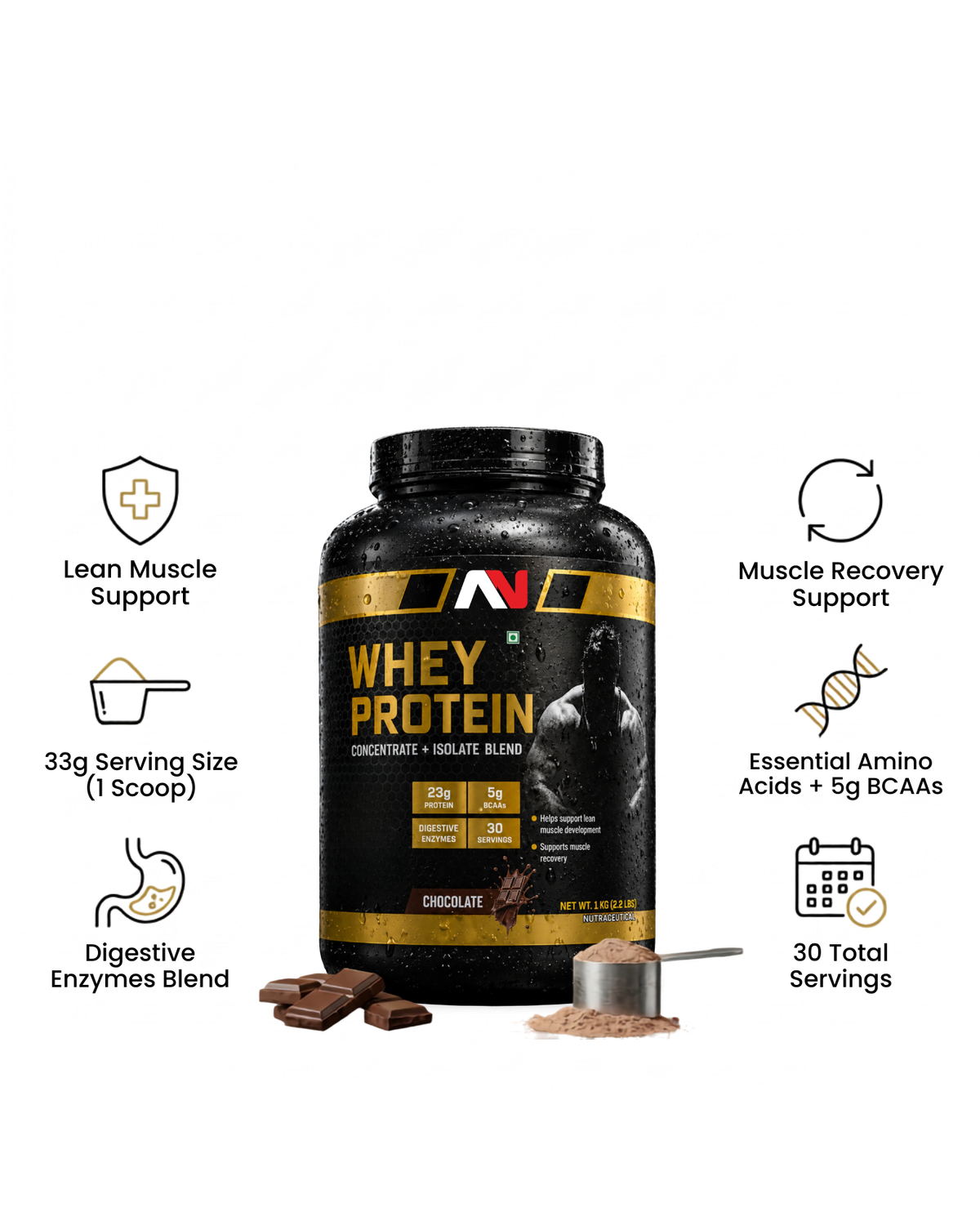 ADITYANUTRA WHEY PROTEIN view 3