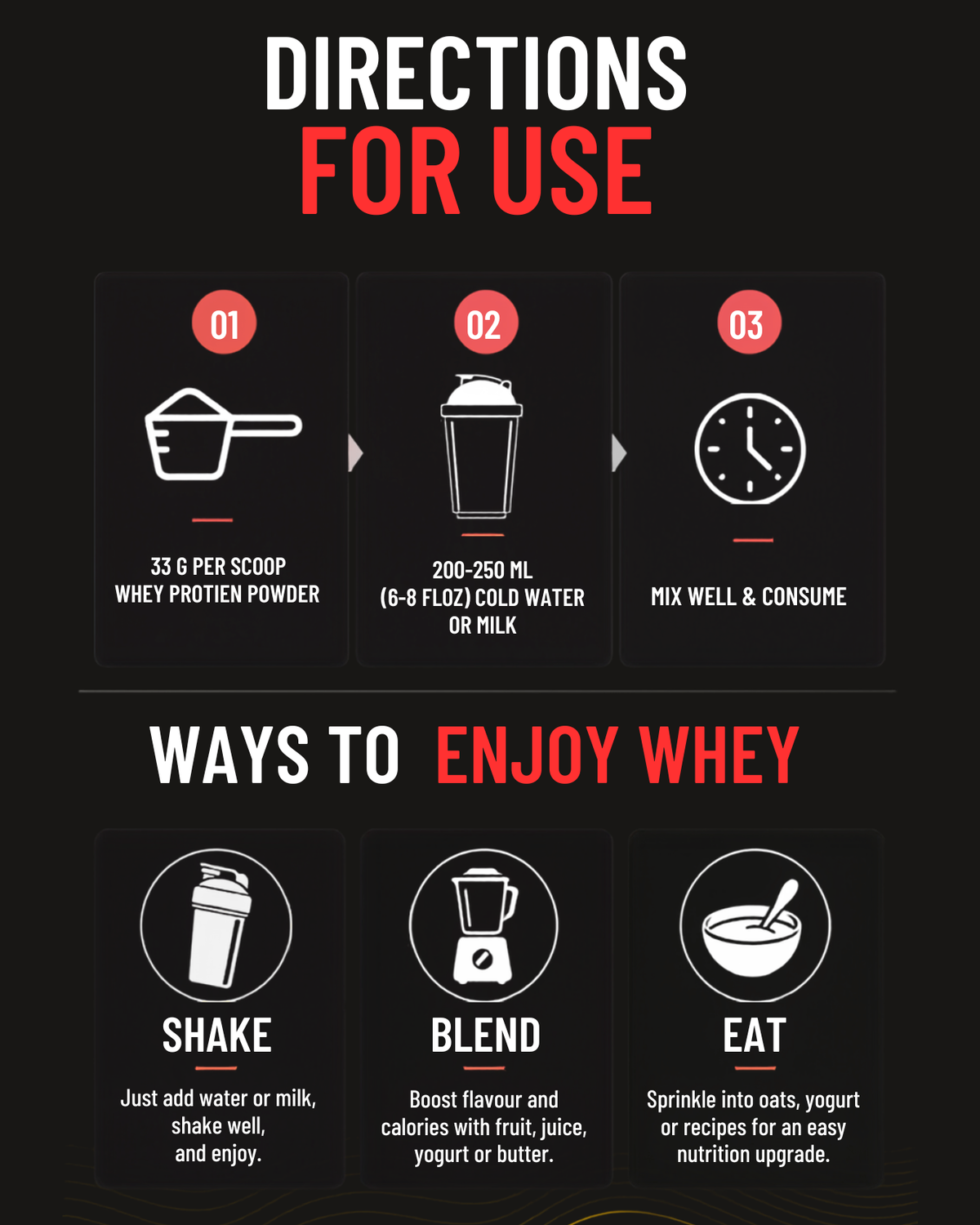 ADITYANUTRA WHEY ISOLATES view 4