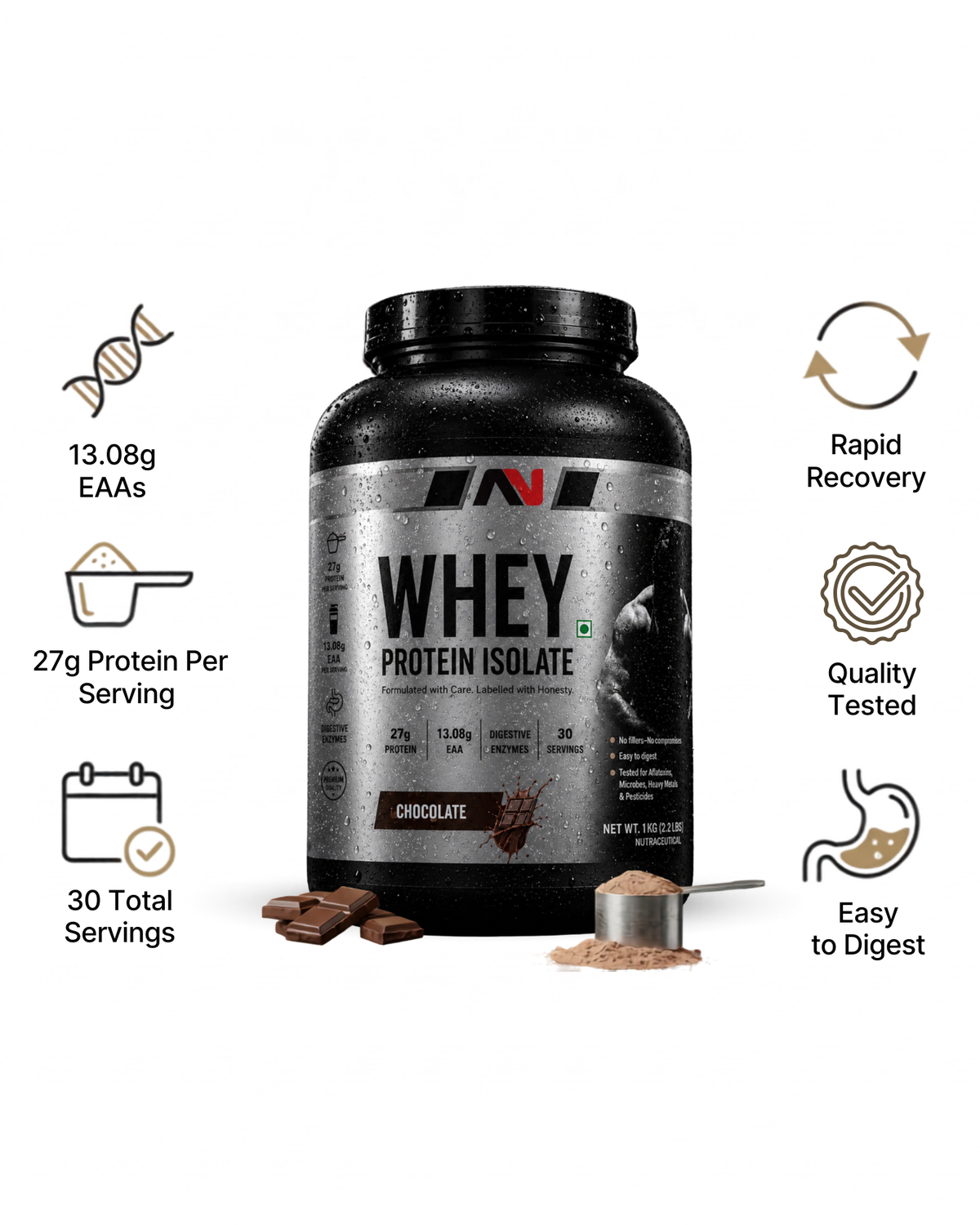 ADITYANUTRA WHEY ISOLATES view 3