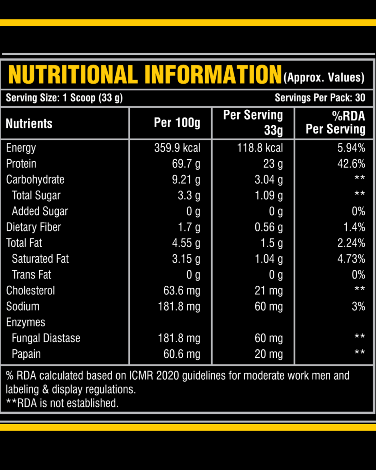 ADITYANUTRA WHEY PROTEIN view 2