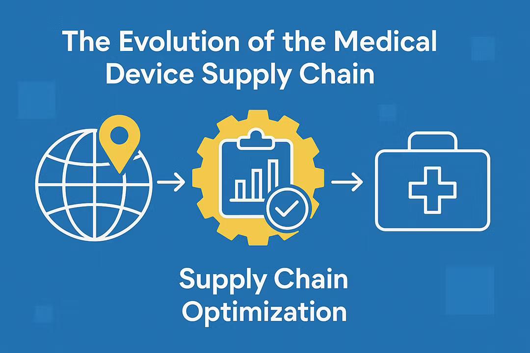 a graphic representing the global supply chain, the need for data driven supply chain optimization to support healthcare