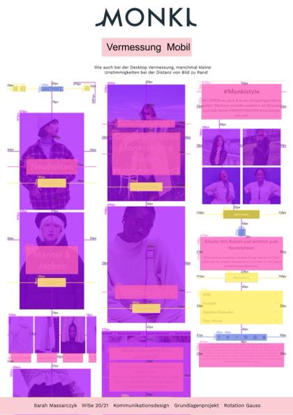 Pink analysis poster mapping a Monki mobile shop page, screens tinted magenta and marked with pixel measurements