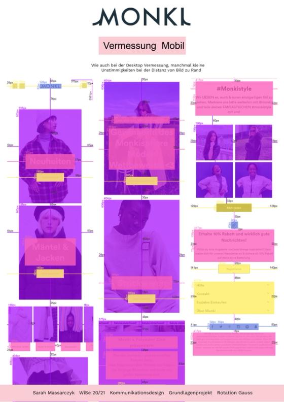 Pink analysis poster mapping a Monki mobile shop page, screens tinted magenta and marked with pixel measurements