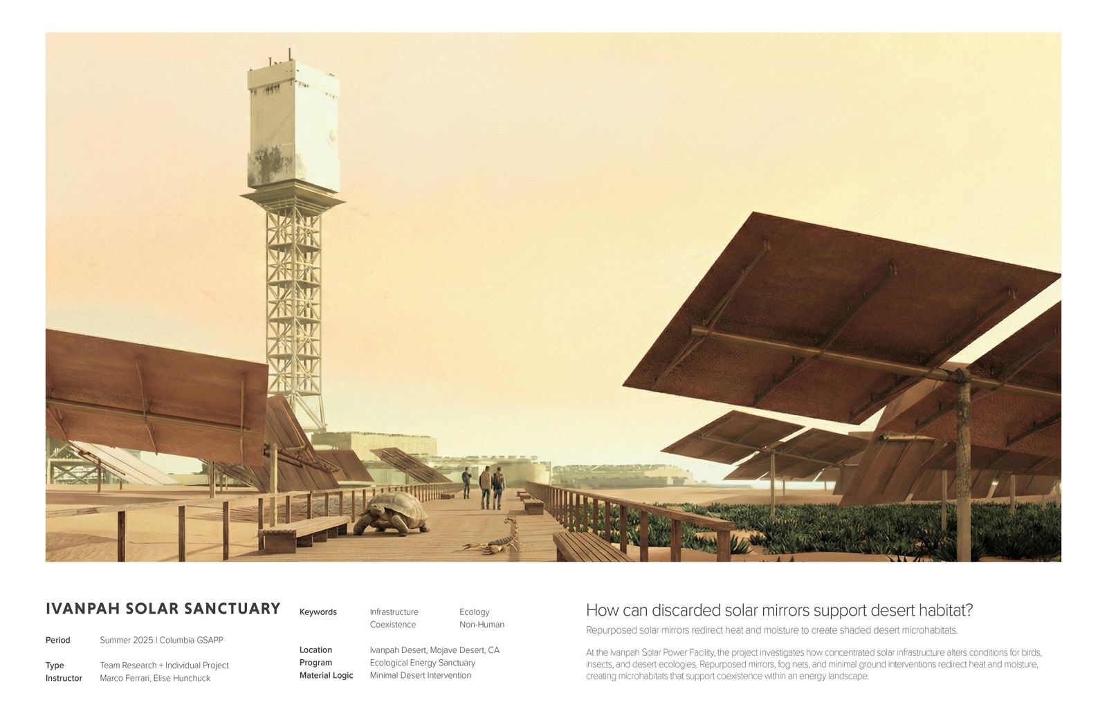 Title spread — desert boardwalk rendering beneath repurposed mirror canopies, with a tortoise, solar power tower, project question, and metadata.