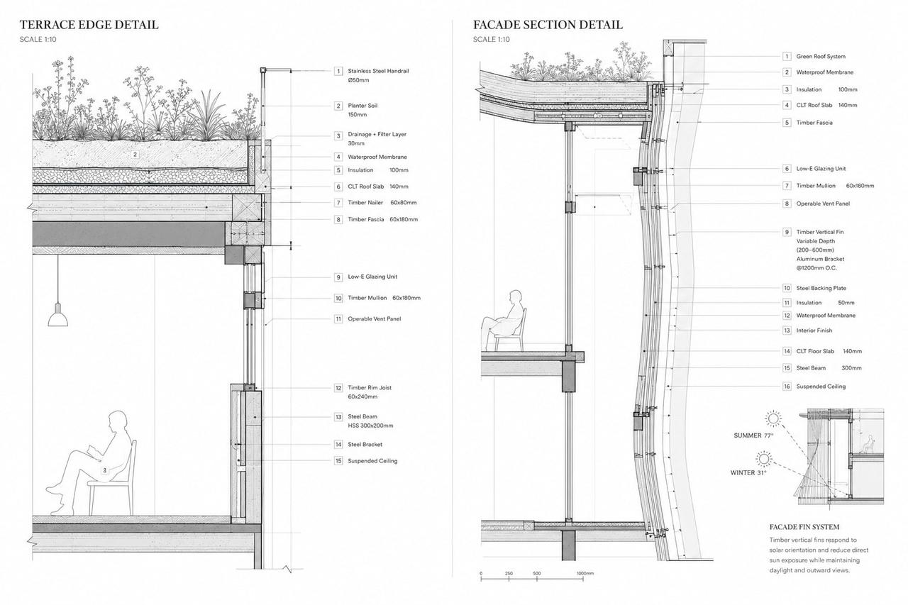 Spectrum Living — portfolio sheet 2 of 8