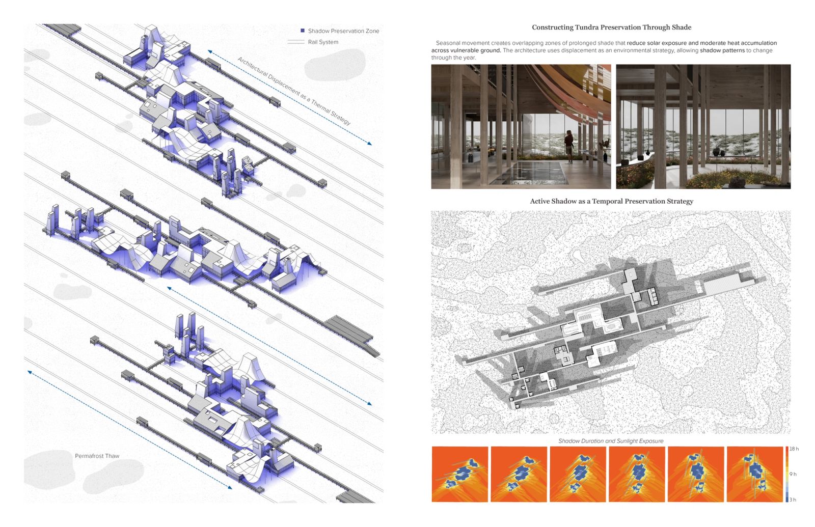 Shadow strategy spread — axonometrics of volumes displaced along rails with shadow preservation zones, interior views, a shaded site plan, and shadow-duration sun studies.