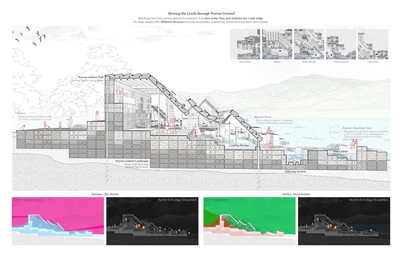Fluid Terrain — portfolio sheet 8 of 8