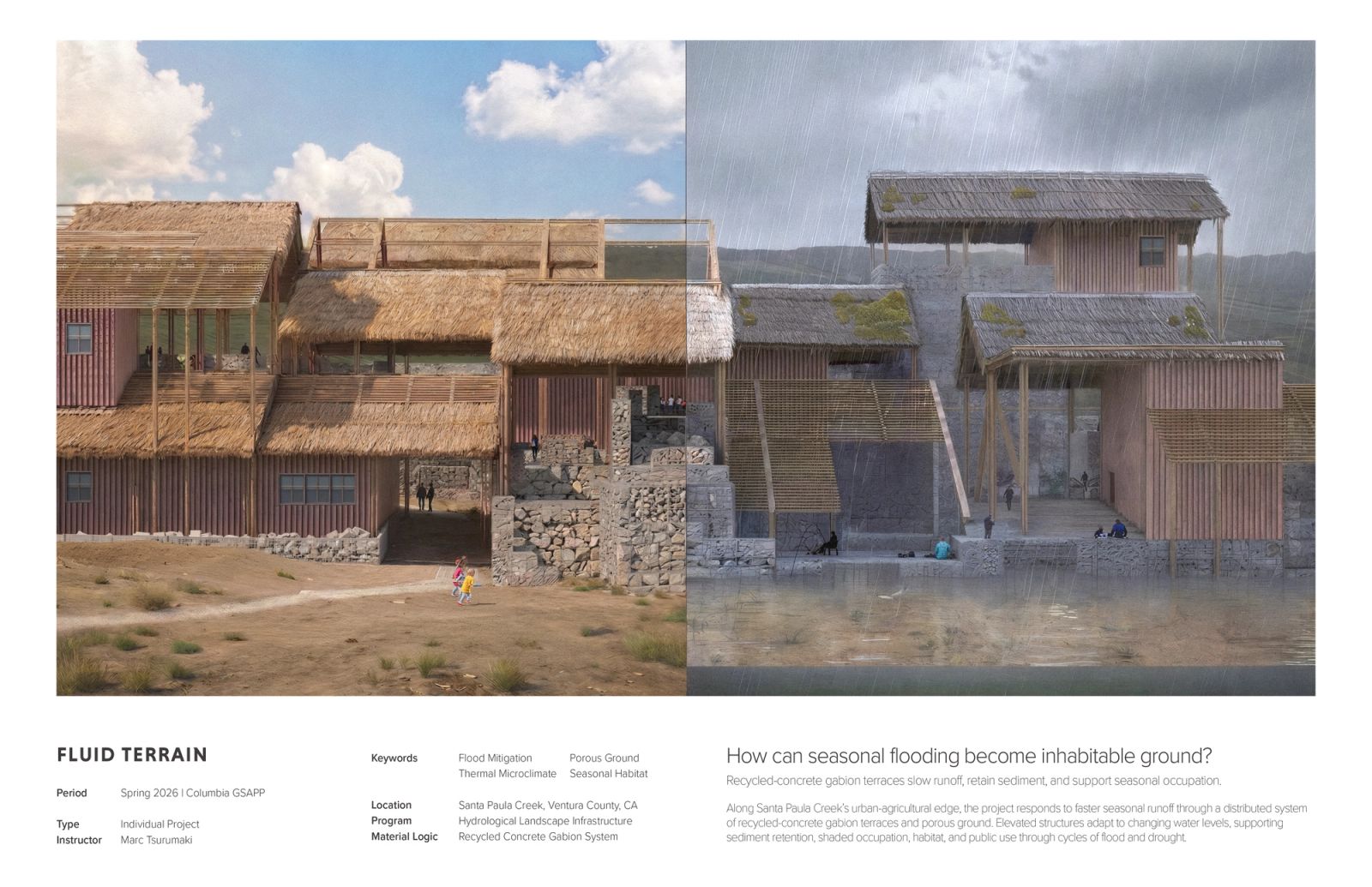 Title spread — paired renderings of the thatched gabion settlement in dry sun and winter rain, with project metadata and thesis question