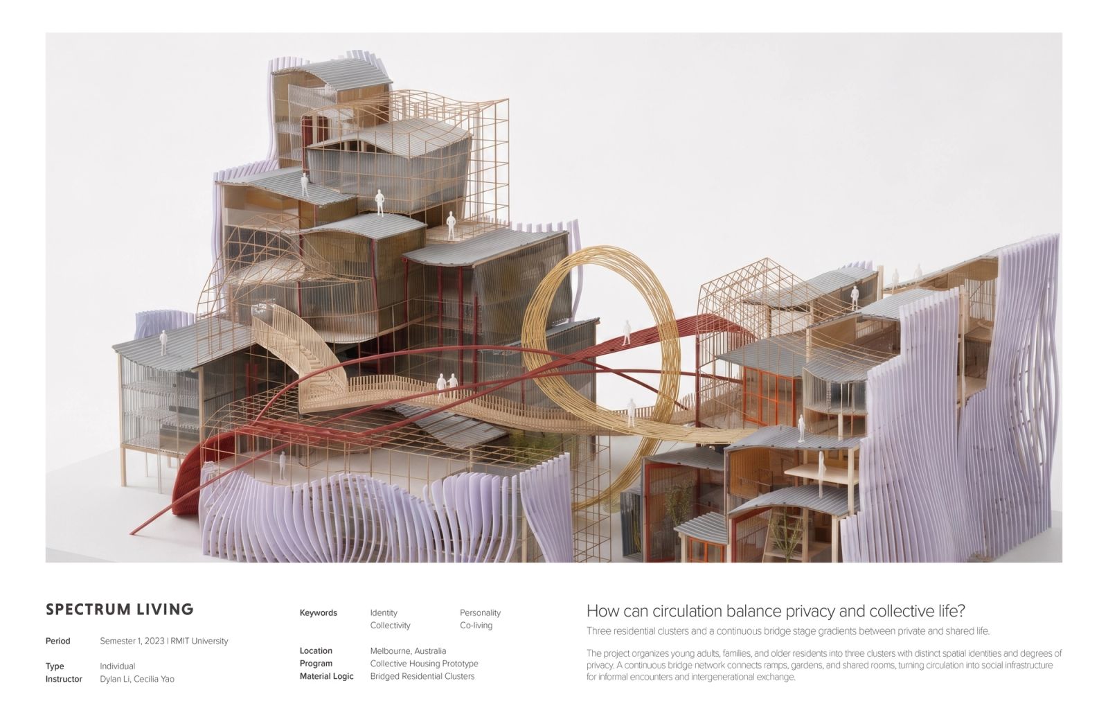 Title spread — large physical model of three residential clusters joined by looping timber and red bridges, with project brief and metadata