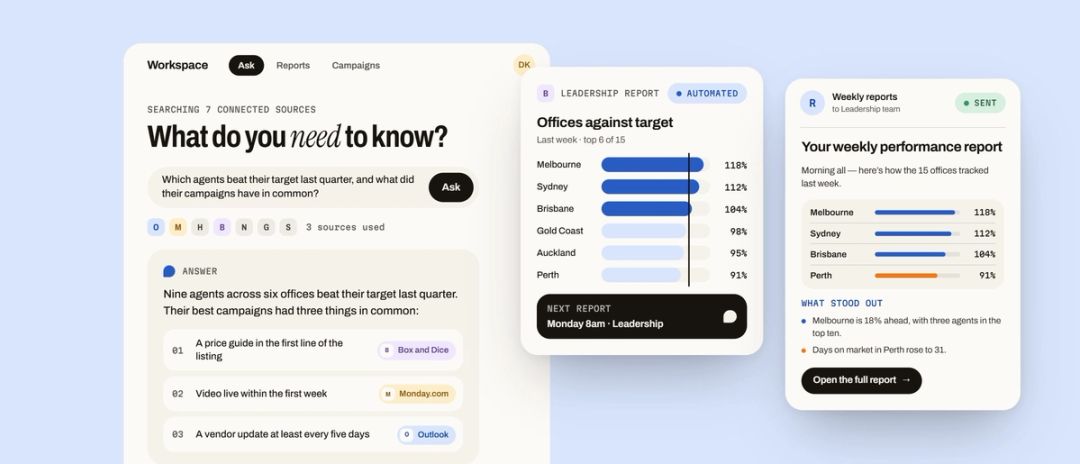 The workspace: a plain-English question answered from three connected business tools.