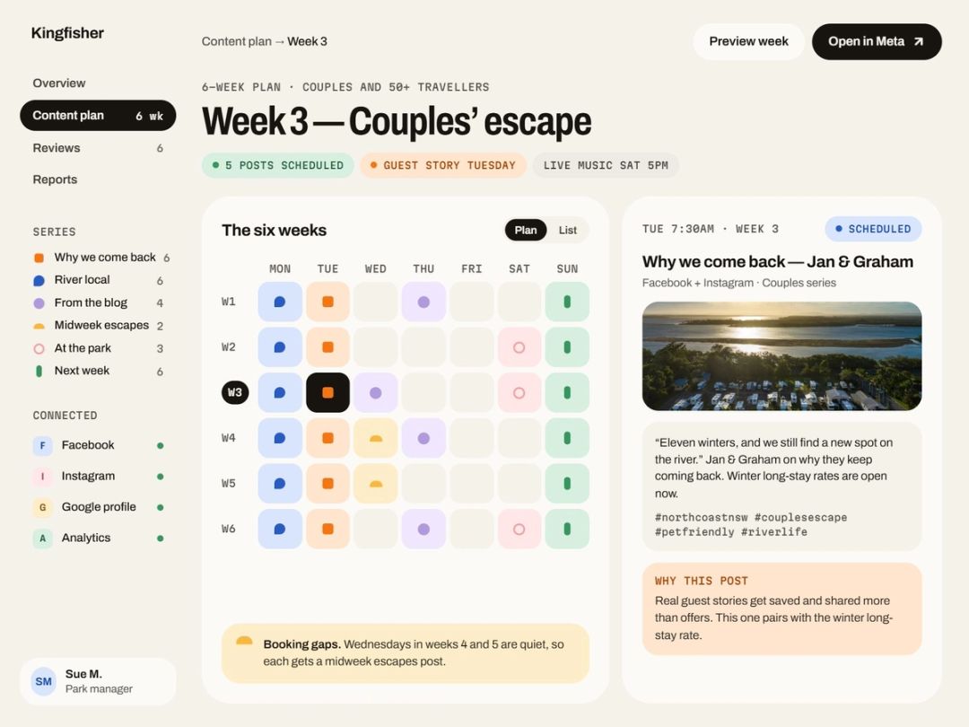 The six-week content plan, with each series mapped to the days that need bookings most.