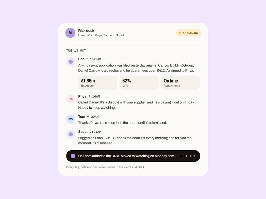 The risk desk thread: Scout’s flag, the credit manager’s call and the note saved to the CRM.