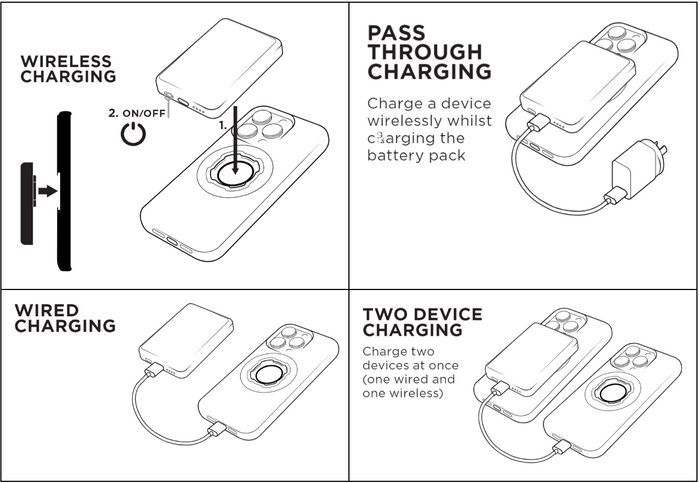 Chargeur - Batterie externe Quad Lock MAG