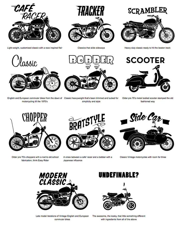 Cafe Racers, Scramblers, Trackers, Brats & More. What'S The Difference? -  Quad Lock® Usa - Official Store
