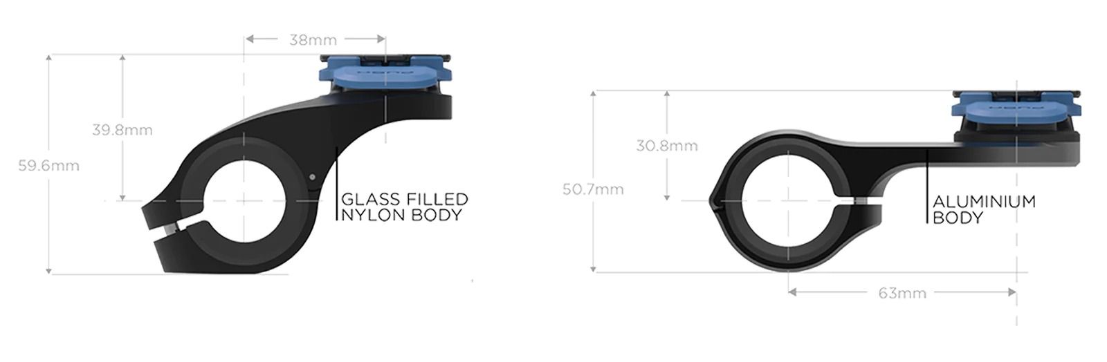 Quadlock best sale outfront mount