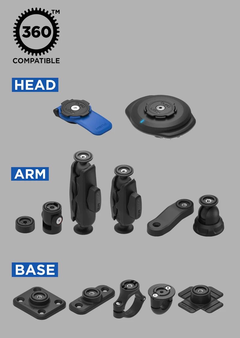 Quad lock sales mounting system