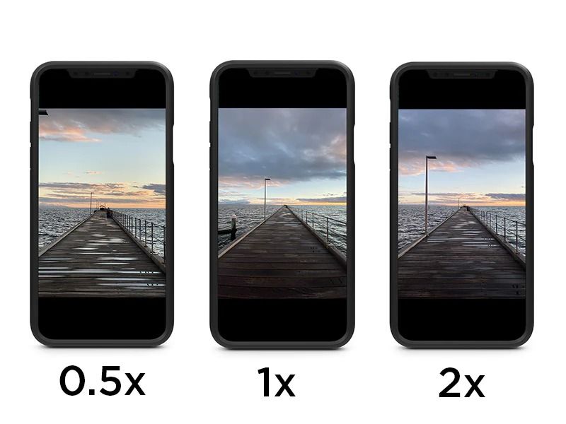 Iphone 11 pro clearance 3 camera system