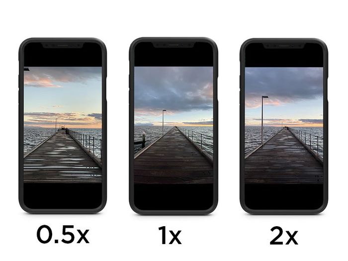 Is the Apple iPhone SE camera good? In-depth tests between SE, 11 and 11  Pro - YP
