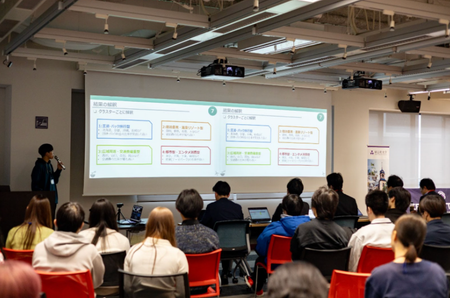 成果発表の様子