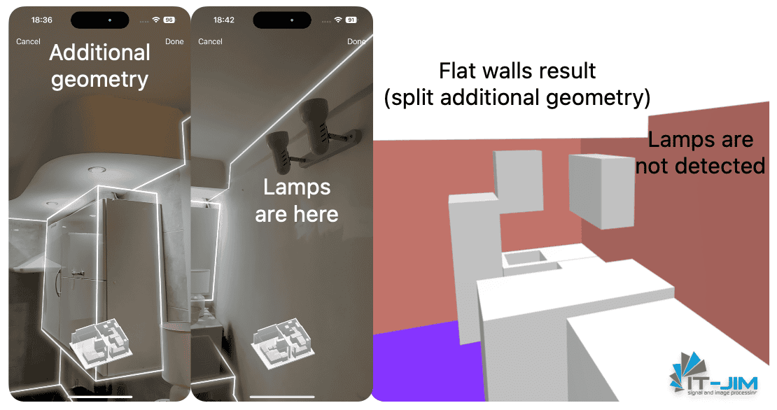 Example of Limited Object Recognition by RoomPlan Apple