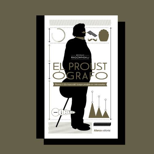 La portada del libro El Proustógrafo