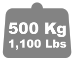 Upgrade to 1100 lbs capacity