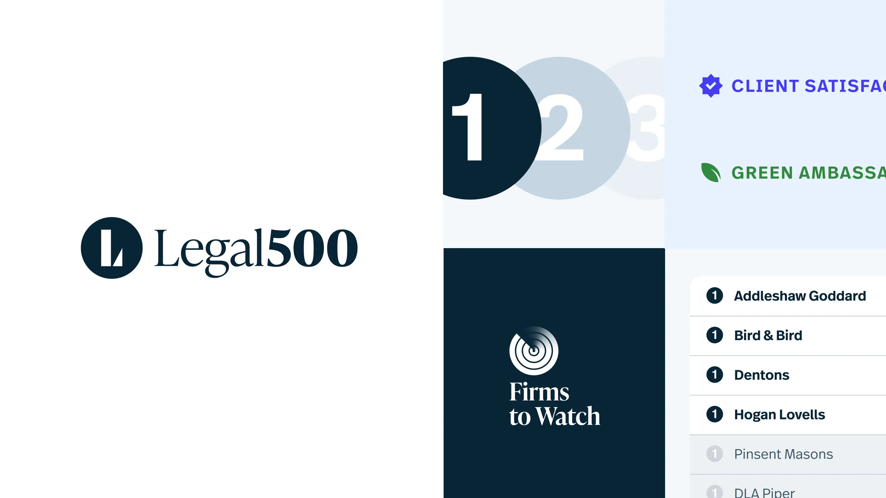 Unified Visual Identity