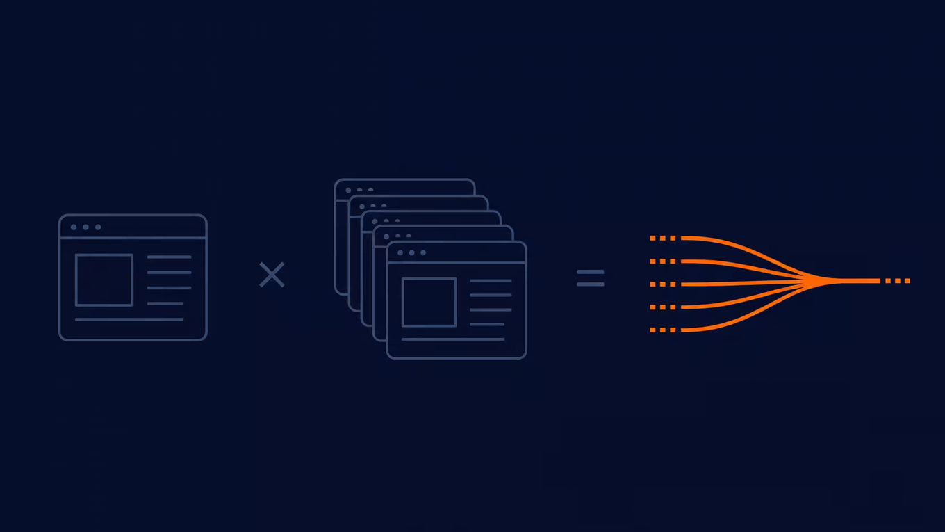 Diagram showing bandwidth equals page weight multiplied by the number of page loads