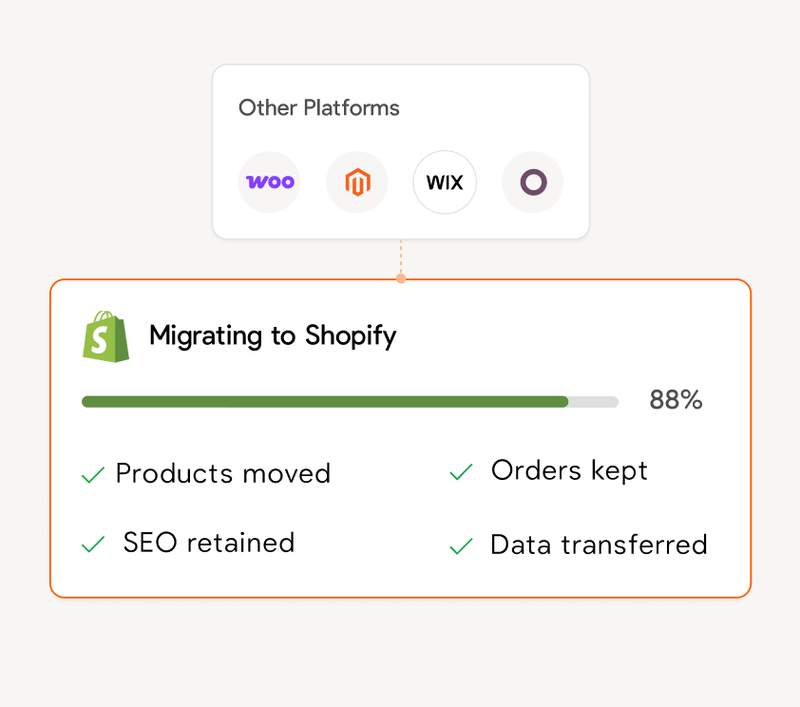 Shopify Migration