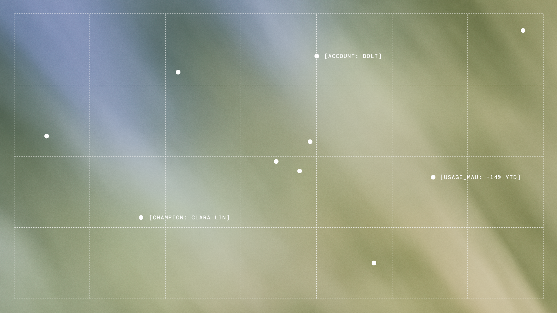 Lightfield world-model illustration with white grid lines and data points over a blurred blue and green background