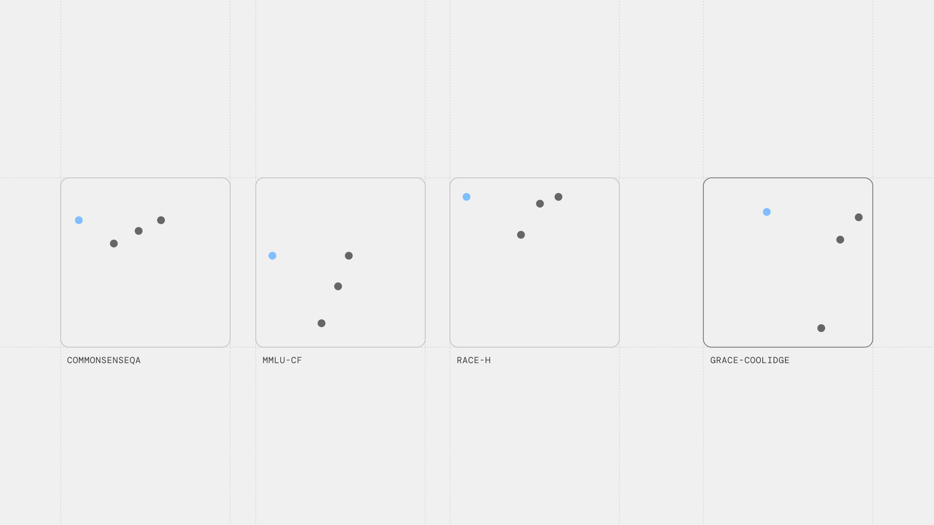 lightfield.app — 30:22 Lightfield - Name one person who's ever enjoyed updating a CRM. Exactly.…